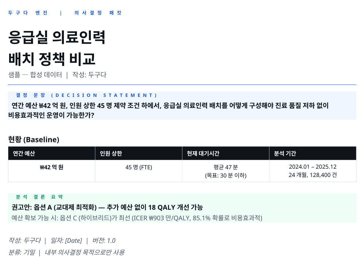 결정 패킷 샘플 - 합성 데이터